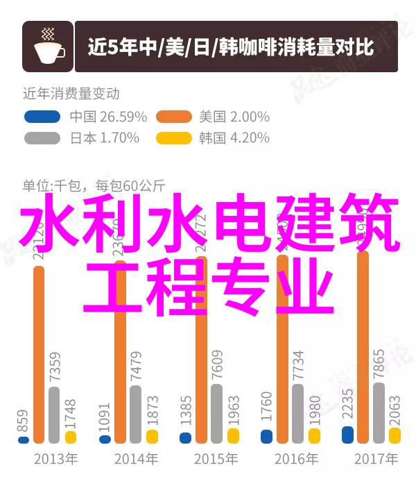 GMP医药水处理设备